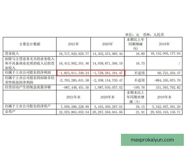 里昂比赛节奏分析：近期表现稳健，正在逐步找回竞争力。